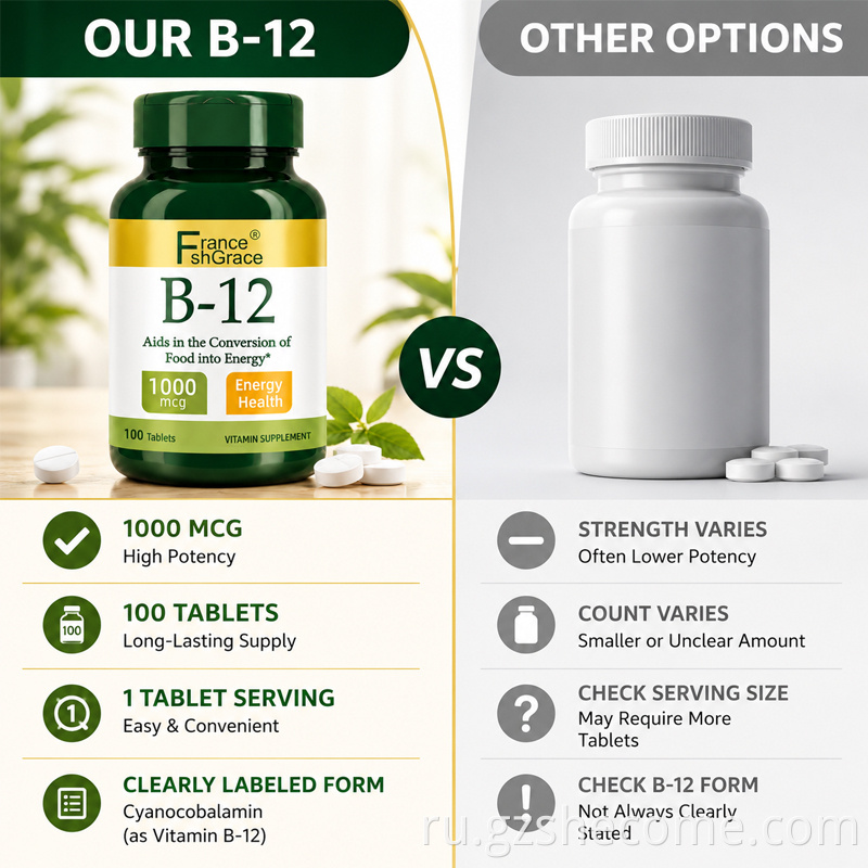 Vitamin B12 Tablets9